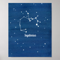 Sagittarius Constellation Night Sky