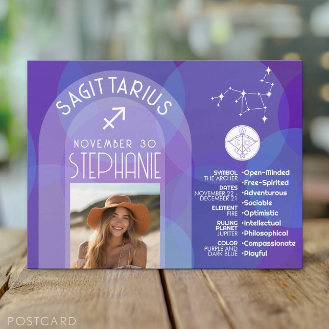 Sagittarius Zodiac Astrology Sign Photo Birthdate Postcard (Zodiac Sign Postcard)