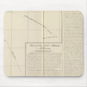 Sahara Desert, Africa 13 Mouse Mat