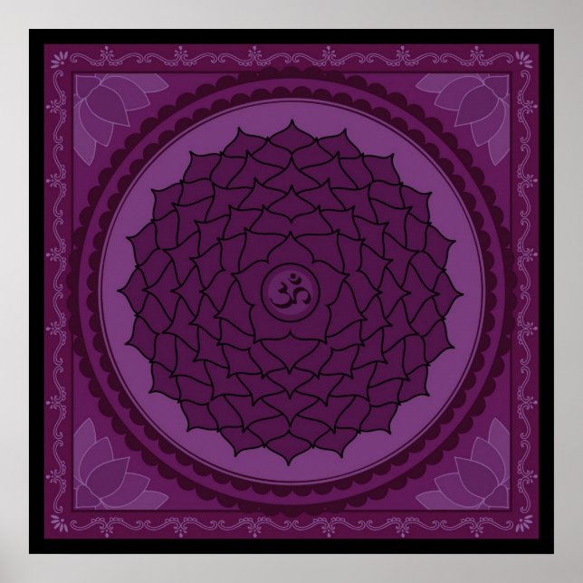 Sahasrara or crown chakra Poster (Front)