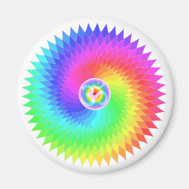 Sahasrara The Crown Chakra Means Wheel or Turning Magnet (Front)