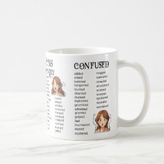 Saidonyms Coffee Mug