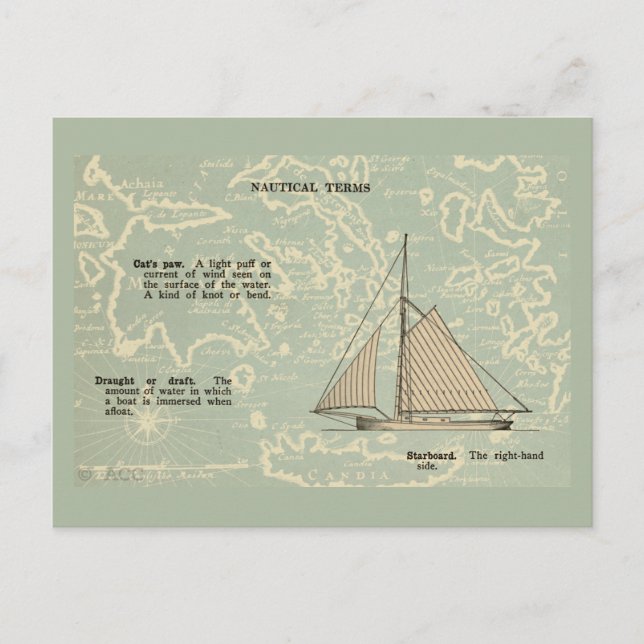 Sail Boat Nautical Terms Postcard (Front)