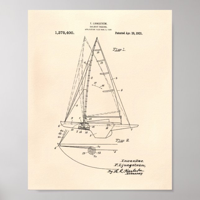 Sailboat Rigging 1921 Patent Art - Old Peper Poster (Front)