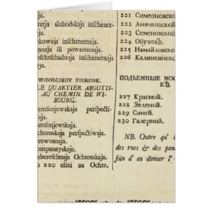 Saint Petersburg, Russia Title Page Index Page 3