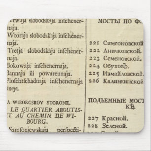 Saint Petersburg, Russia Title Page Index Page 3 Mouse Mat