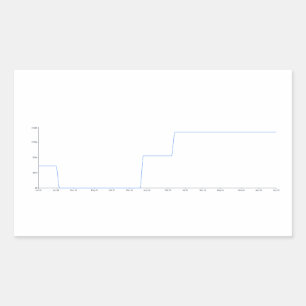 Salary Trace Sticker