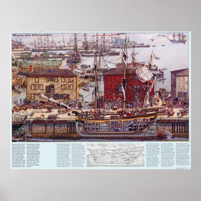 Salem Massachusetts Wharves Diagram Poster (Front)