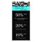 Salon Marketing Cards Zebra Blue Black