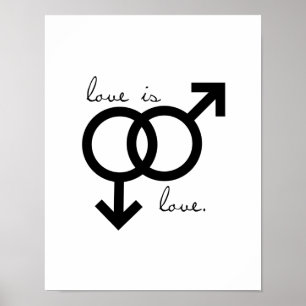 Same-Sex Love is Love (men) Poster