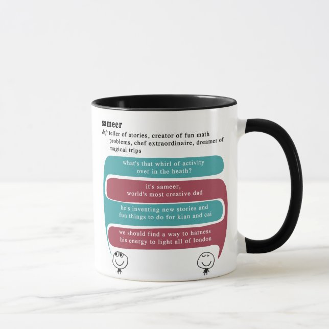 sameer mug (Right)
