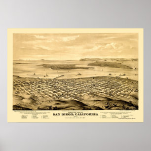 San Diego, CA Panoramic Map - 1876 Poster