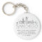 San Diego, CA Stylized Skyline | Custom Slogan
