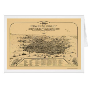 San Francisco, CA Panoramic Map - 1875