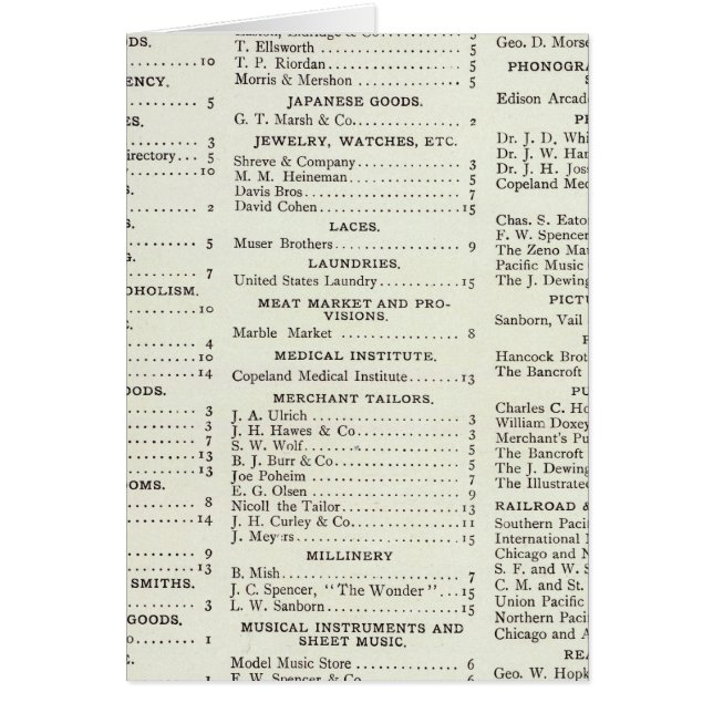 San Francisco California Index (Front)
