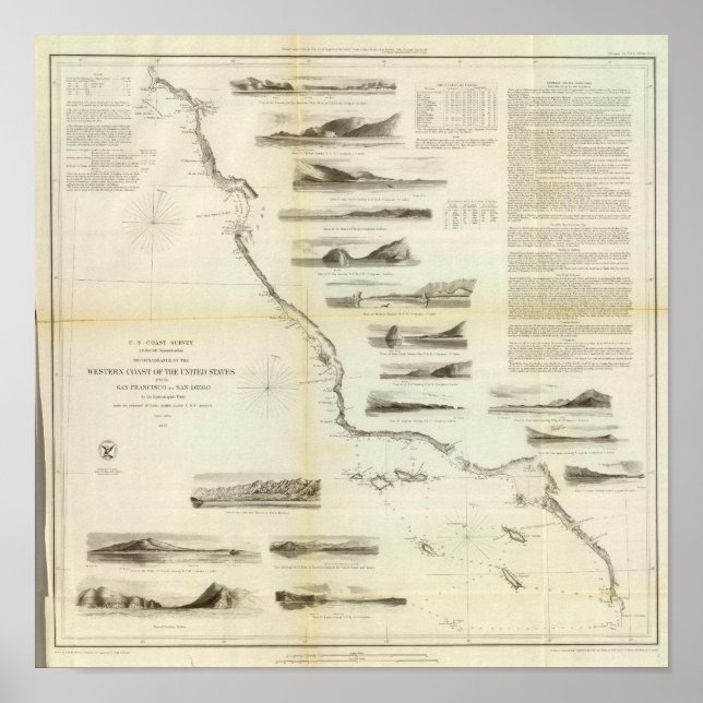 San FranciscoSan Diego Poster (Front)