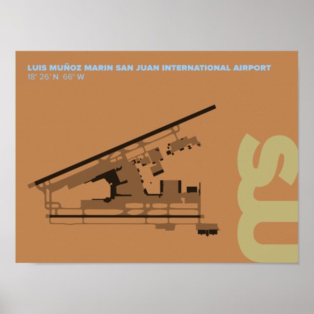 San Juan Airport (SJU) Diagram Poster (Front)