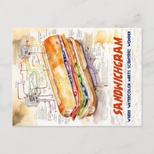 Sandwichgram Postcard