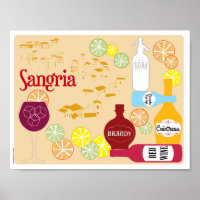 Sangria Red Wine Cocktail
