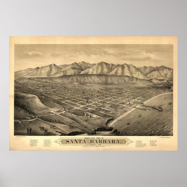 Santa Barbara Cal. 1877 Antique Panoramic Map Poster (Front)