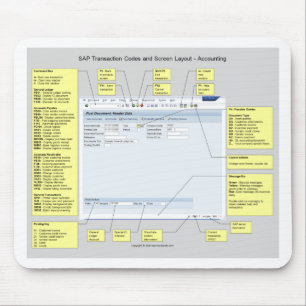 SAP Accounting Transaction Codes and Layout Mouse Mat