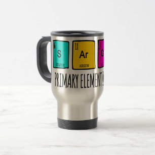 Sarcasm Primary Elements Of Humour Science Travel Mug