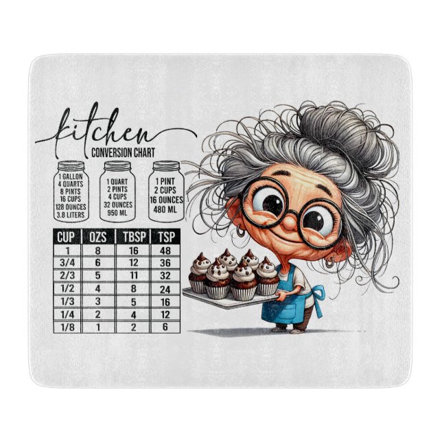 Sarcastic Kitchen Chart   Cutting Board (Front)