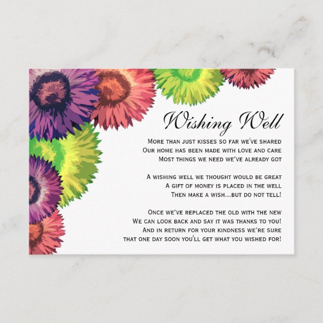 Sassy Spring Flowers Modern Wishing Well Card (Front)