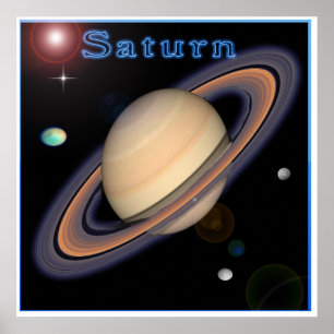 Saturn poster