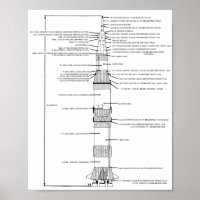 Saturn V Rocket Schematic 8"x10"