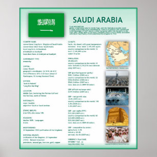 Saudi Arabia Poster