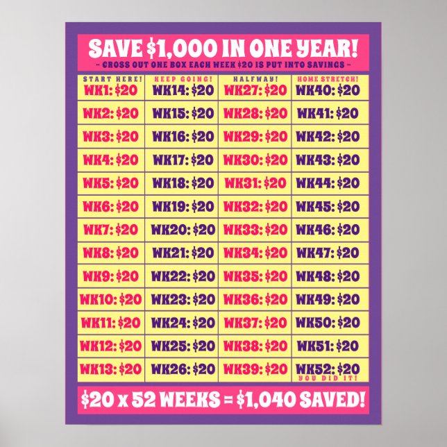 Save $1,000 in One Year! Money Goals Pink & Purple Poster (Front)