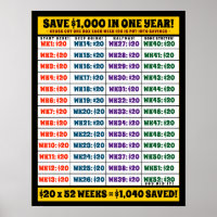 Save $1,000 in One Year! Money Goals