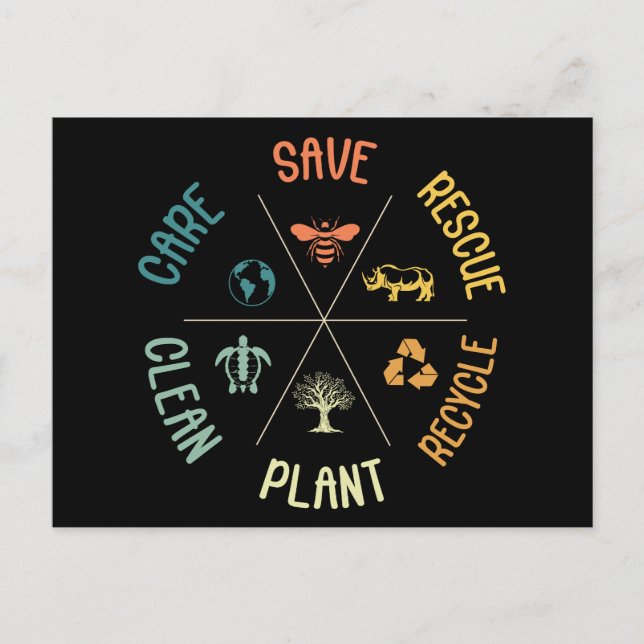 Save Bees Rescue Animals Recycle Plastic Earth Day Postcard (Front)