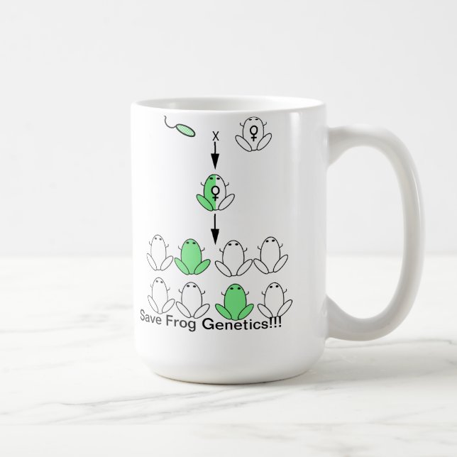 Save Frog Genetics Mug (Right)
