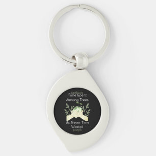 save our earth, earth day, love earth, personalise key ring