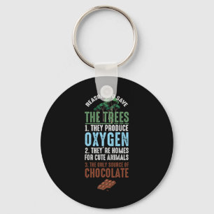 Save The Trees Environment Animal Chocolate Key Ring
