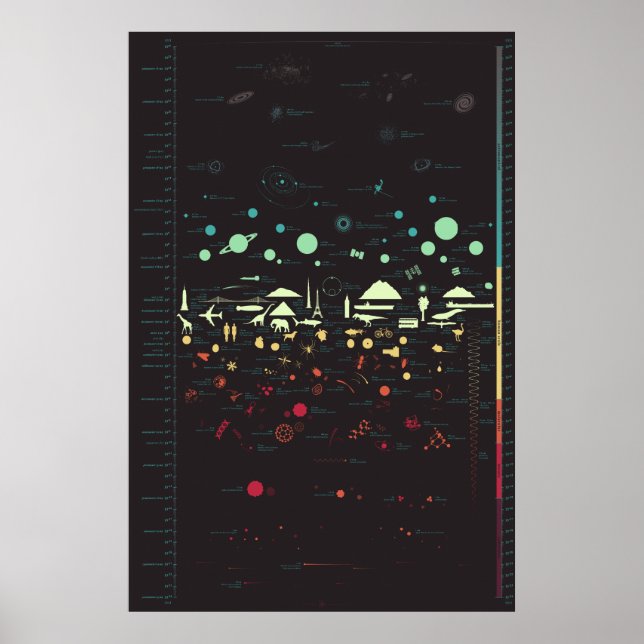 Scale poster (Front)