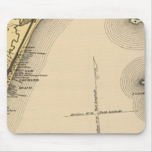 Scarborough, Old Orchard, Saco, Biddeford Mouse Mat
