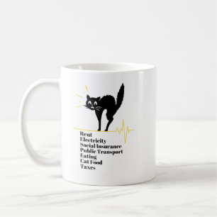 Scared Cat Bills Surprised Cat Funny Cat Face  Coffee Mug