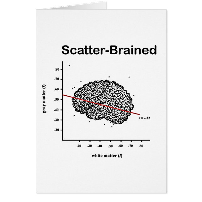 Scatter-Brained (Front)