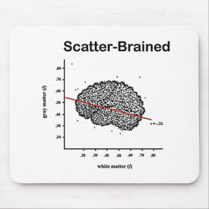 Scatter-Brained Mouse Mat
