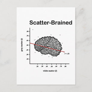 Scatter-Brained Postcard