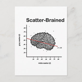 Scatter-Brained Postcard