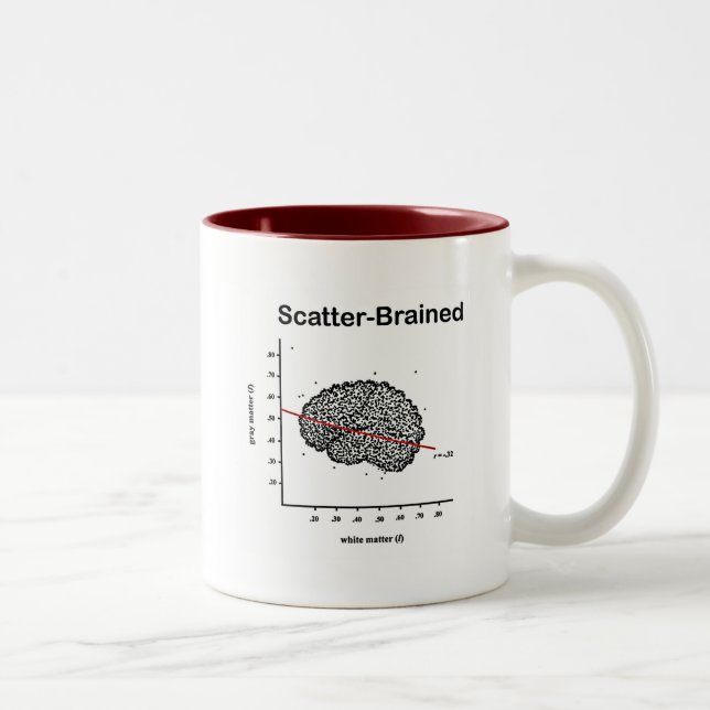 Scatter-Brained Two-Tone Coffee Mug (Right)