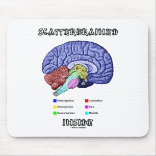 Scatterbrained Inside (Brain Anatomy Humour) Mouse Mat