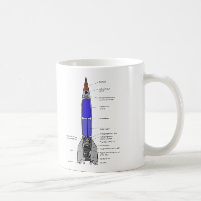 Schematic Diagram of a V-2 Rocket Design Coffee Mug (Right)