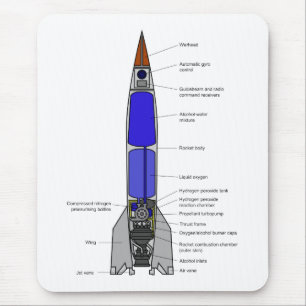 Schematic Diagram of a V-2 Rocket Design Mouse Mat