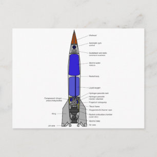 Schematic Diagram of a V-2 Rocket Design Postcard