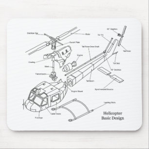 Schematic of the Major Components in a Helicopter Mouse Mat